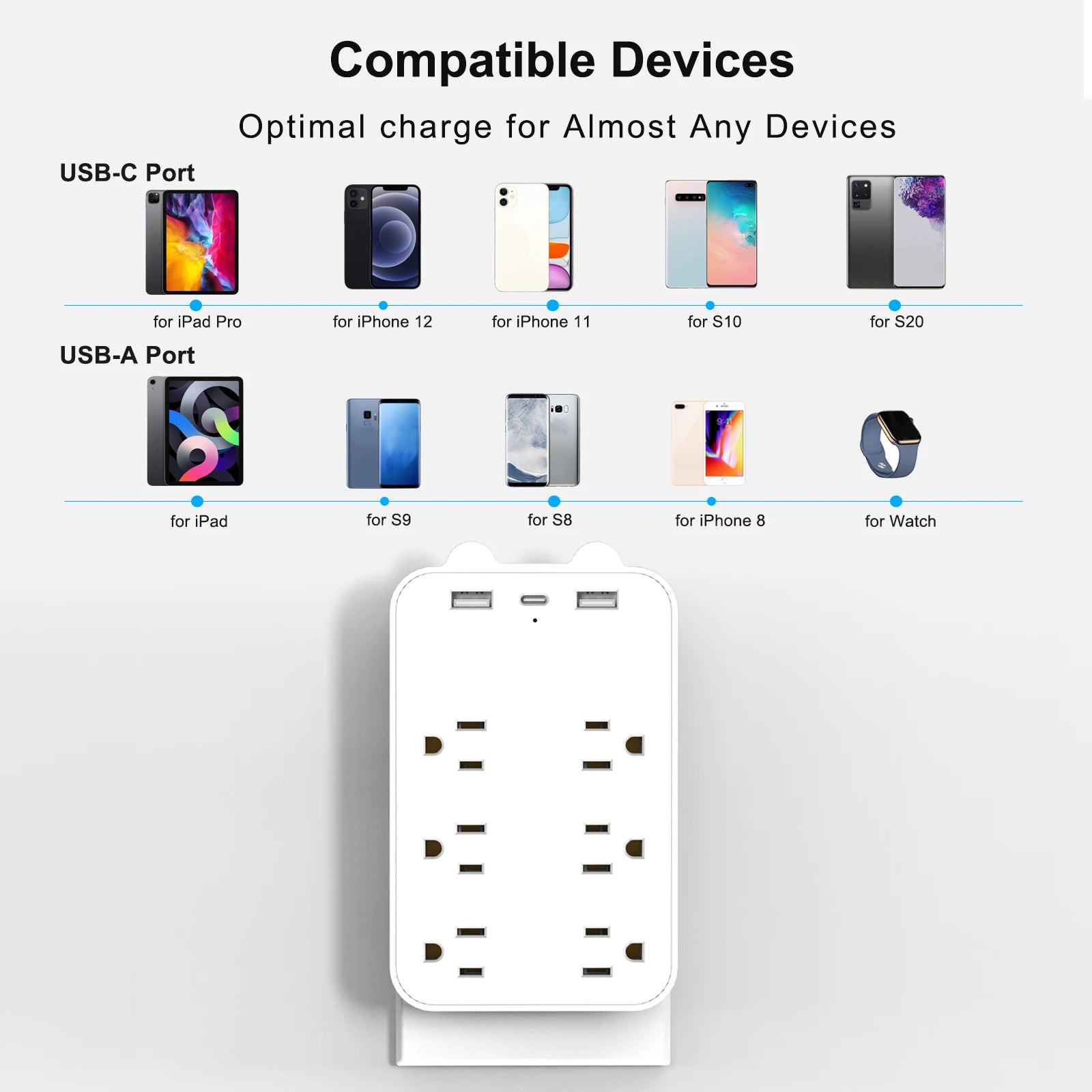 6-Outlet Power Strip with USB-C & Fast Charging Ports