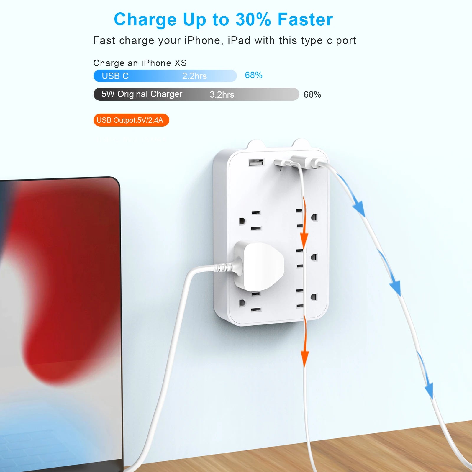 6-Outlet Power Strip with USB-C & Fast Charging Ports